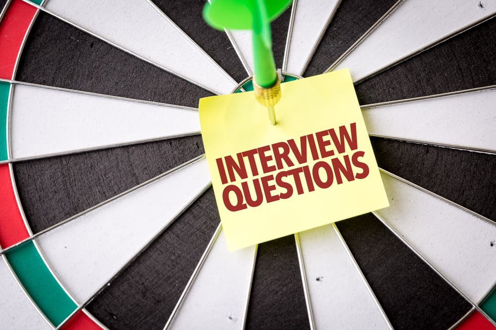 You are currently viewing Successful Interview Questions